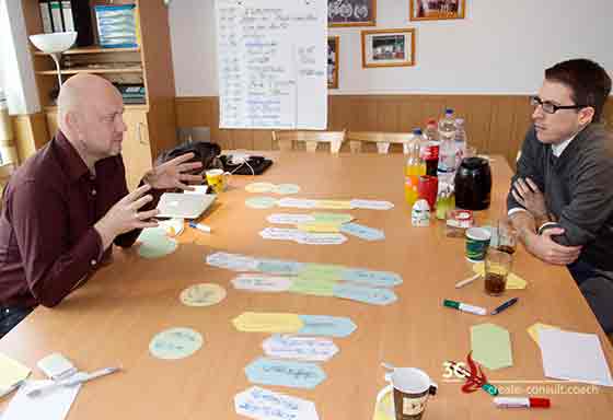 3C- Coaching: Olaf Kellerhoff consulting with cards on table