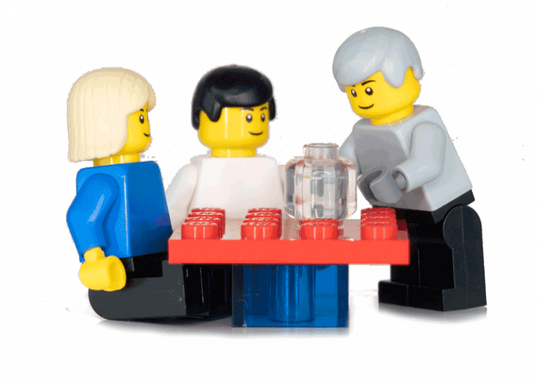 Strategy: Predicting the future symbolised by Lego® figures
